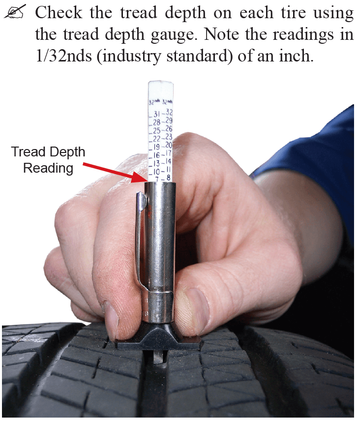 Tread Inspection